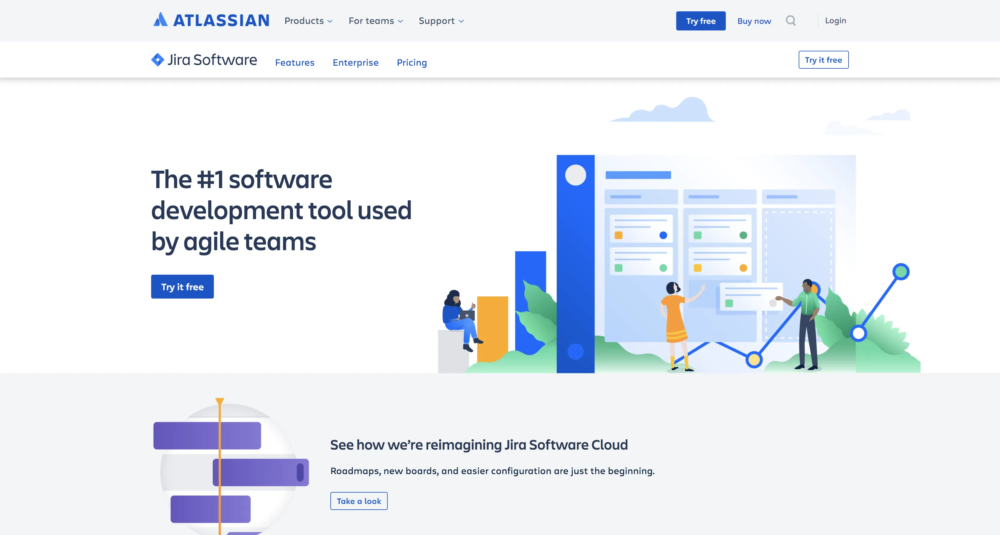 JIRA landing page